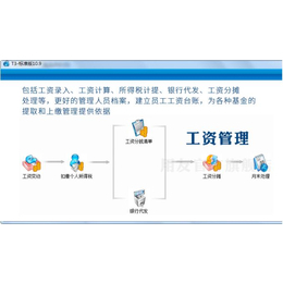 企管通財務軟件 高效管理，助力漢口企業數字化轉型