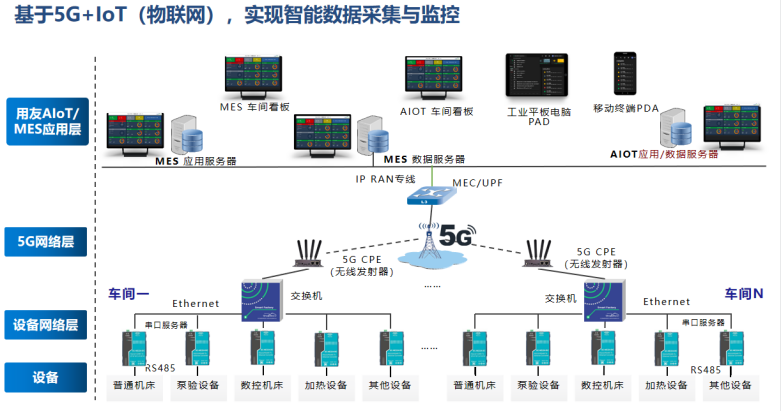中核蘇閥攜手北京中金智匯 以財務軟件為核心驅動，融合供應鏈與智能制造，開啟基礎軟件服務新篇章